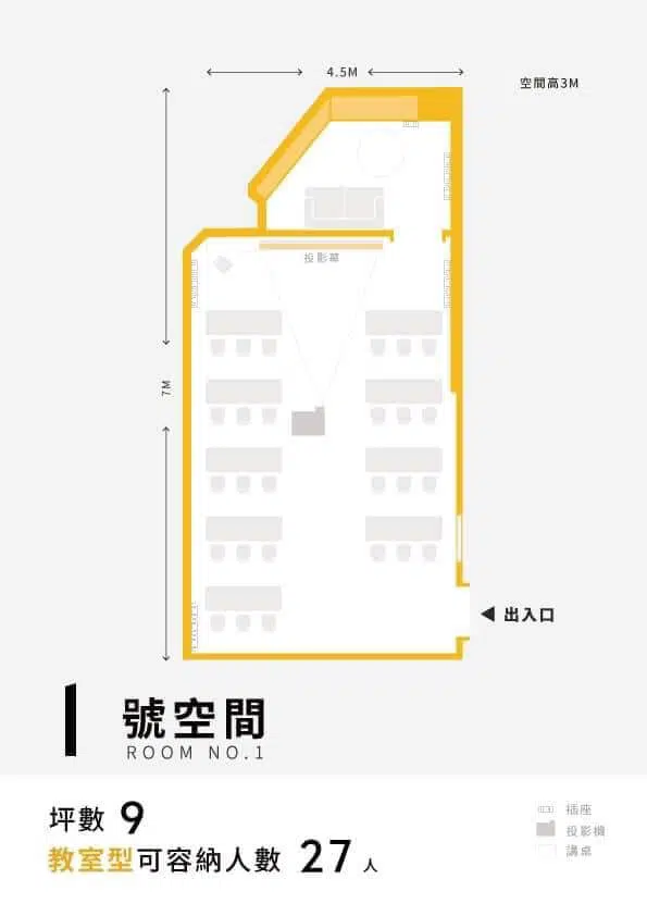 台北場地租借-WShare微享空間-30人大型教室格局圖